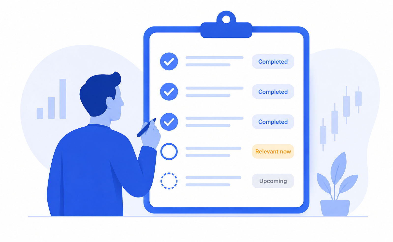 Trading checklist illustration